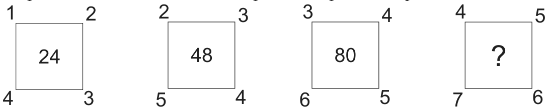 कोपऱ्यांवर संख्या असलेले चार चौरस: 24, 48, 80, ?