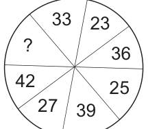 8 भागांचे वर्तुळ: 33, 23, 36, 25, 39, 27, 42, ?